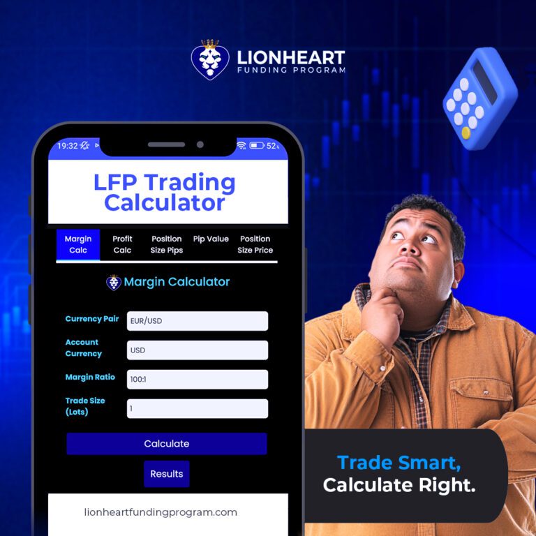 forex trading calculators